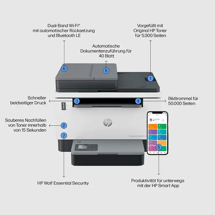 hp-laserjet-tank-mfp-2604sdw-multifunction-printer-grey-usb--93006-381v1ab19-w.webp