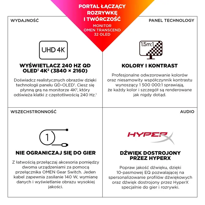 hp-omen-transcend-315-inch-uhd-240hz-oled-gaming-monitor-tra-68135-monhp-gam0031.webp