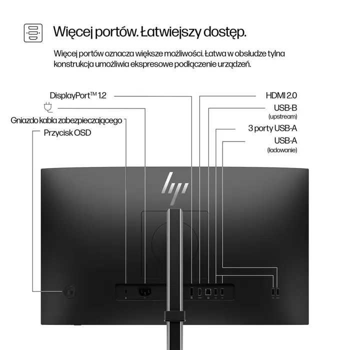 hp-series-5-pro-238-inch-fhd-monitor-524pf-pvc-free-60593-monhp-mon0194.webp