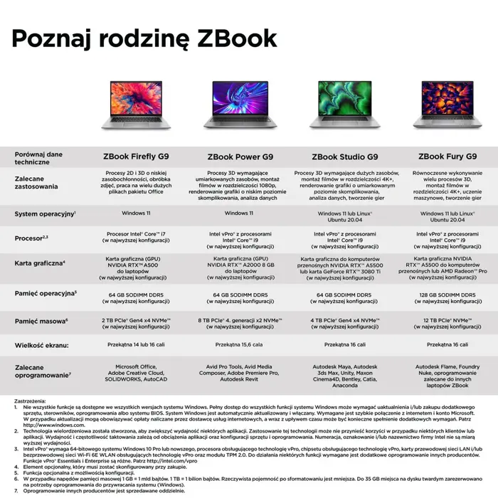 hp-zbook-firefly-14-g9-intelr-core-i7-i7-1270p-mobile-workst-15048-mobhp-not4286.webp