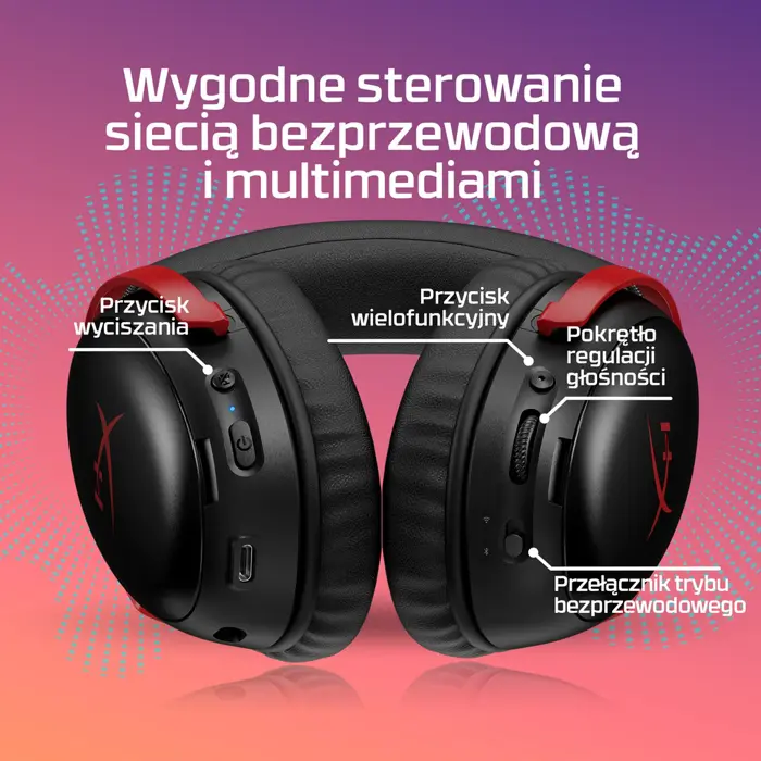 hyperx-headset-cloud-iii-s-wireless-black-schwarz-a59yzaa-92925-wlononwcrr827.webp