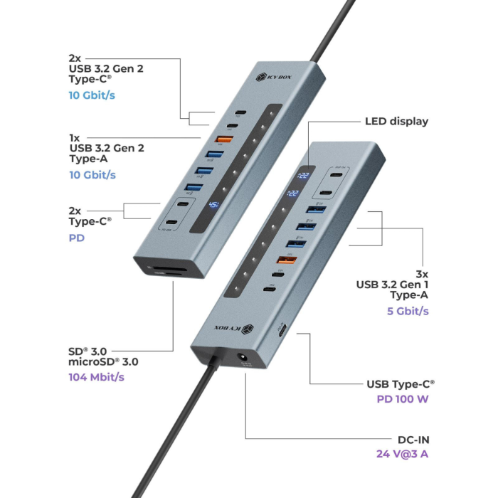 icybox-ib-hub1742cr-c2pd-11-in-1-hub-usb-c-pd-interface-and--94764-e0019267.webp