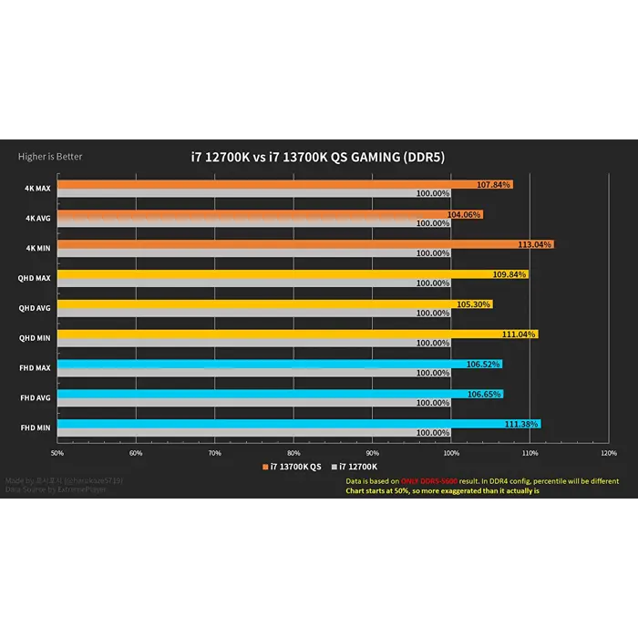 intel-core-i7-13700k-processor-45903-bx8071513700k-w.webp