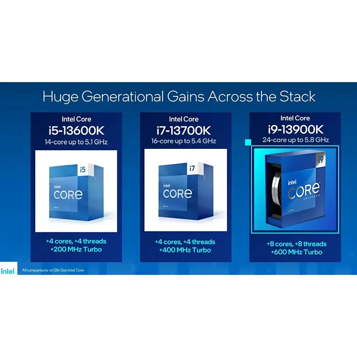 intel-core-i7-13700k-processor-46306-bx8071513700k-w.webp