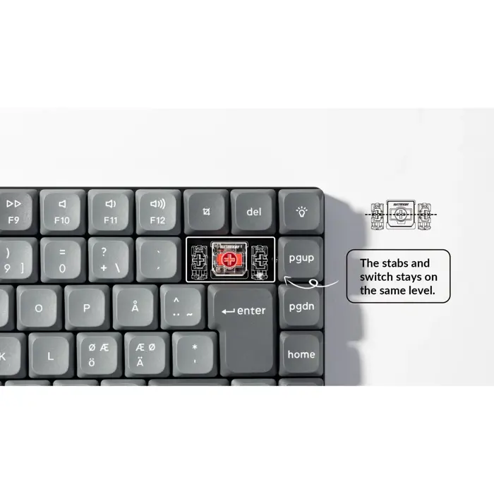 keychron-k3-max-grayorange-de-layout-gateron-low-profile-20--12200-k3m-h1-de-w.webp