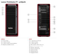 lenovo-thinkstation-p7-prikljucki-3831130159880.jpg