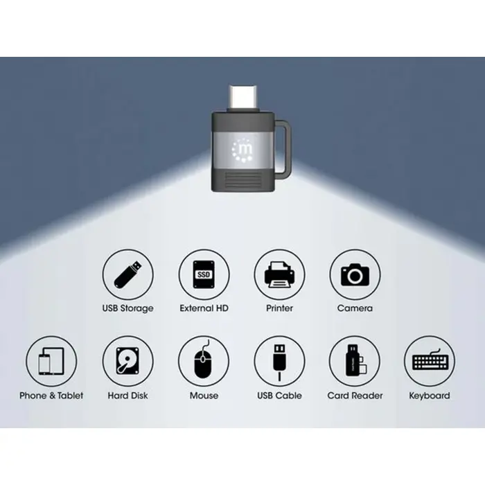 Manhattan adapter set:USB-C/USB-A&amp;USB-A/USB-C