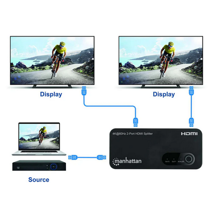 manhattan-hdmi-splitter-4k60hz-2-port-9428-man-207614.webp