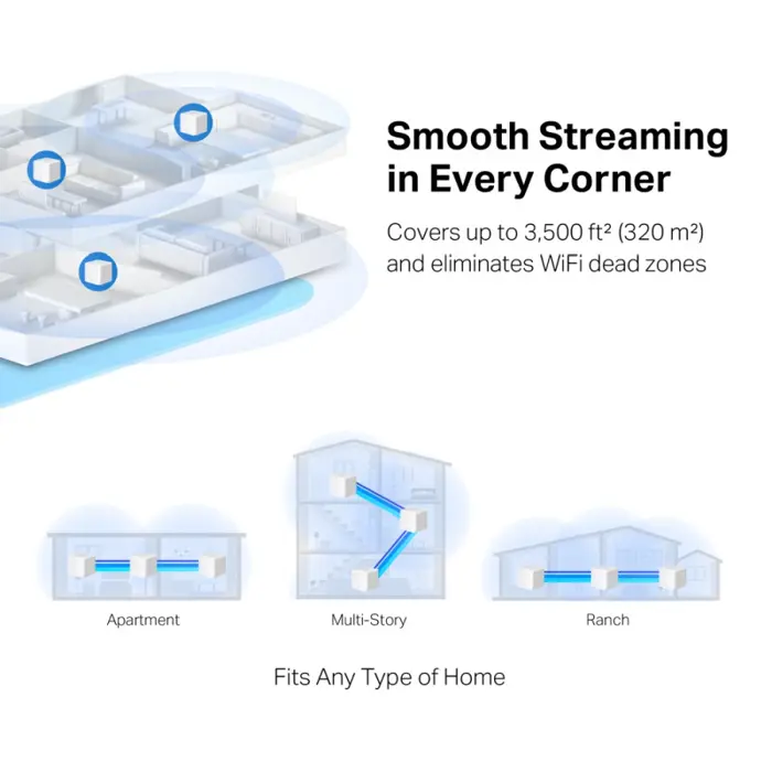 mercusys-ac1300-halo-h30g-2-pack-whole-home-mesh-wi-fi-dual--78591-haloh30g2-pack.webp