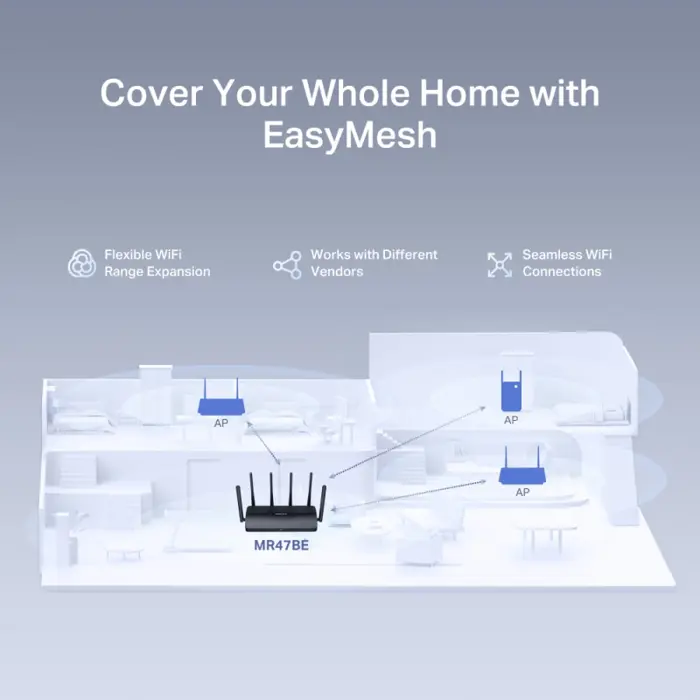 mercusys-be9300-bezicni-usmjerivac-tri-band-wi-fi-7-router-5-71762-mr47be.webp