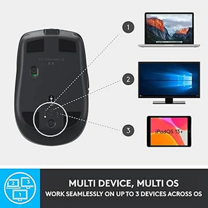 mis-logitech-mx-anywhere-2s-bluetooth-40-le-graphite-1964-910-007230-.webp