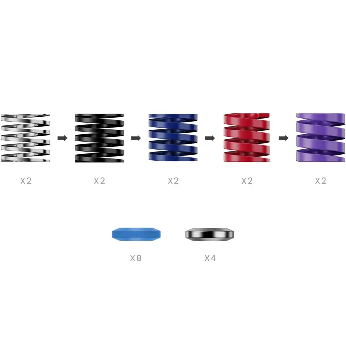 MOZA CRP2 Performance Kit-RS069