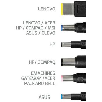 Port punjač 150W za Gaming prijenosnike