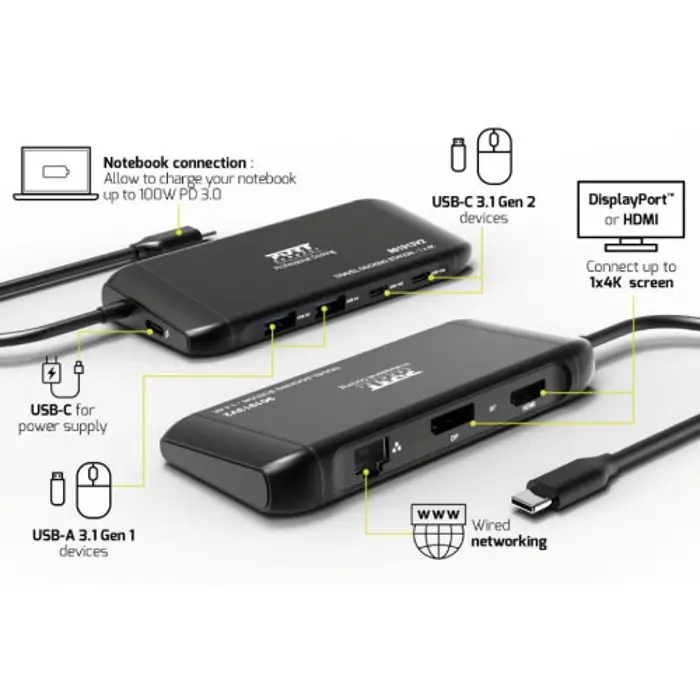 Port docking travel  USB-C,1x4K ili 2xFHD, do 100W