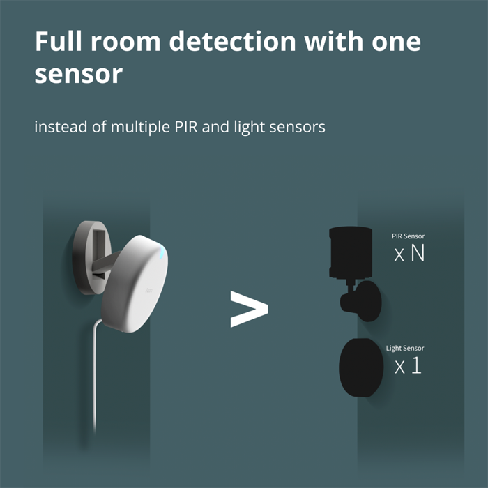 presence-sensor-fp2-model-no-ps-s02d-sku-as055glw02-2694-ps-s02d.webp