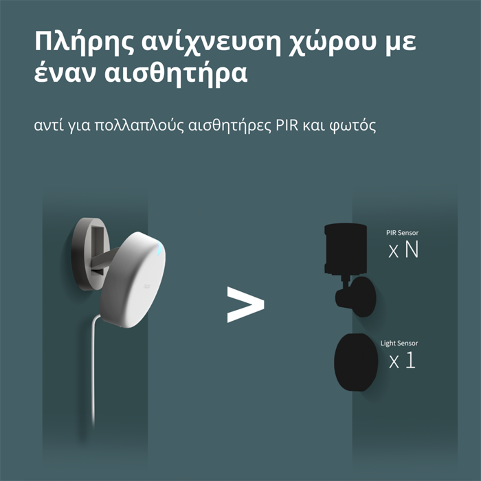 presence-sensor-fp2-model-no-ps-s02d-sku-as055glw02-3467-ps-s02d.webp