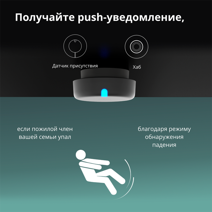 presence-sensor-fp2-model-no-ps-s02d-sku-as055glw02-73633-ps-s02d.webp