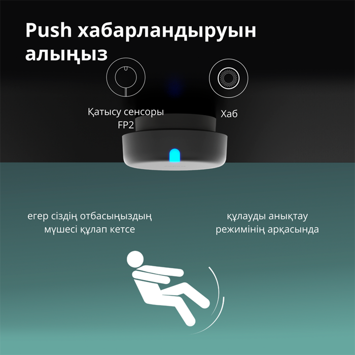 presence-sensor-fp2-model-no-ps-s02d-sku-as055glw02-75655-ps-s02d.webp