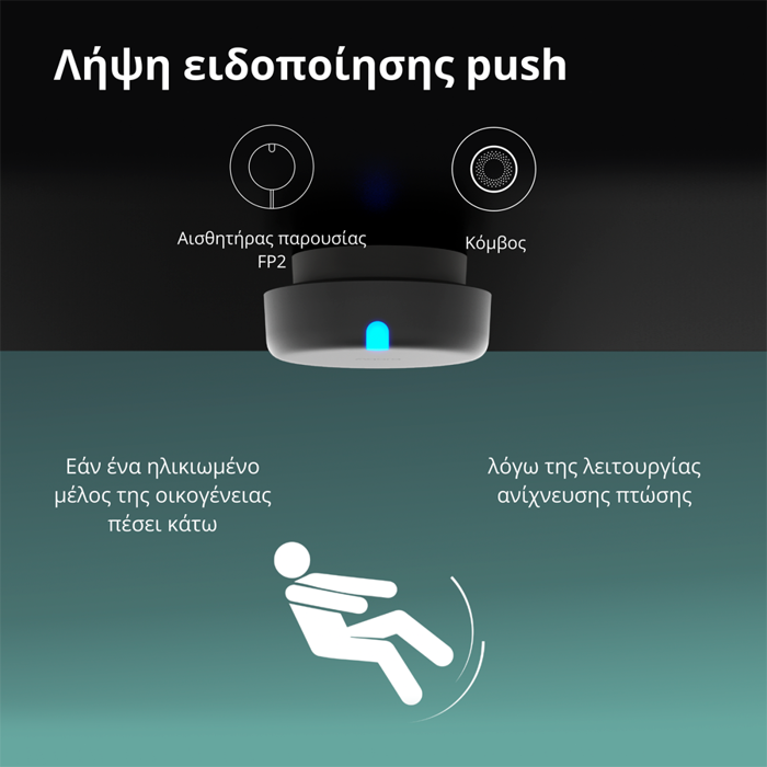 presence-sensor-fp2-model-no-ps-s02d-sku-as055glw02-77211-ps-s02d.webp
