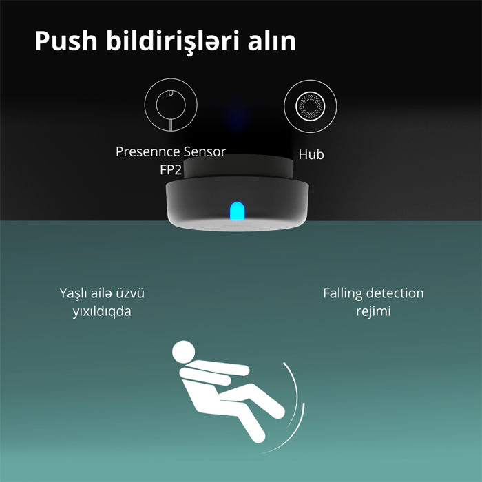 presence-sensor-fp2-model-no-ps-s02d-sku-as055glw02-78739-ps-s02d.webp