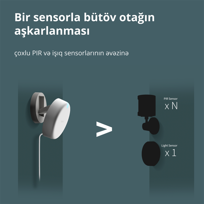 presence-sensor-fp2-model-no-ps-s02d-sku-as055glw02-84269-ps-s02d.webp