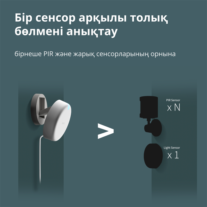 presence-sensor-fp2-model-no-ps-s02d-sku-as055glw02-858-ps-s02d.webp