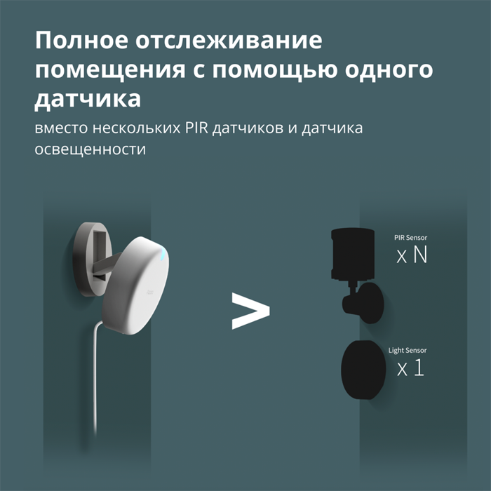 presence-sensor-fp2-model-no-ps-s02d-sku-as055glw02-97586-ps-s02d.webp