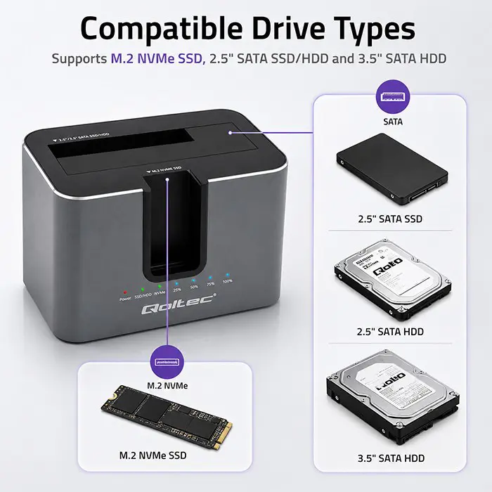 qoltec-52631-hdd-ssd-doscking-station-sata-m2-nvme-cloning-u-41401-diaqocsta0011.webp