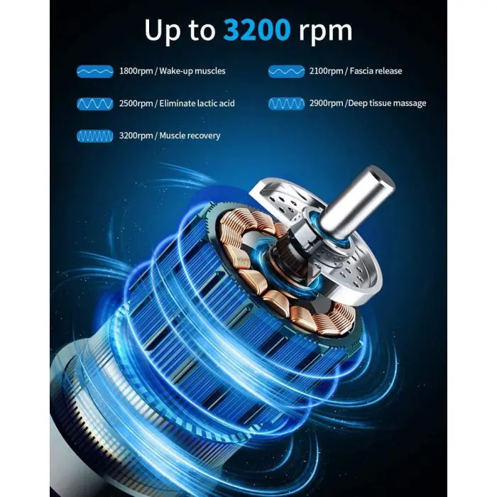 renpho-active-massage-gun-73094-e0009635.webp