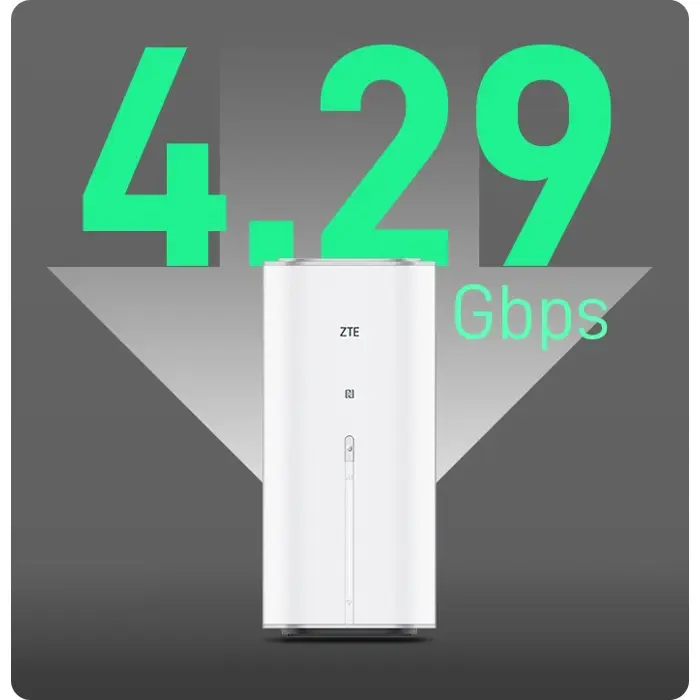 router-zte-g5-ultra-5g-mc8512-rrouter-stacjonarny-sim-5g-ult-25628-kilzter4g0086.webp