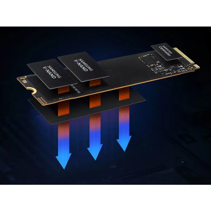 samsung-1tb-990-evo-m2-80mm-pci-e-50-x2-nvme-v-nand-59687-e0010358.webp