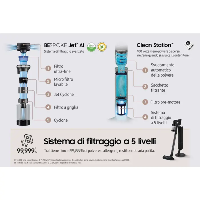 samsung-vs28c9784qk-handheld-vacuum-black-bagless-89092-agdsa1odk0137.webp