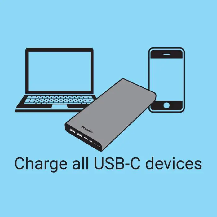 sandberg-powerbank-usb-c-powerdelivery-100w-38400mah-portabl-21608-e0011243.webp