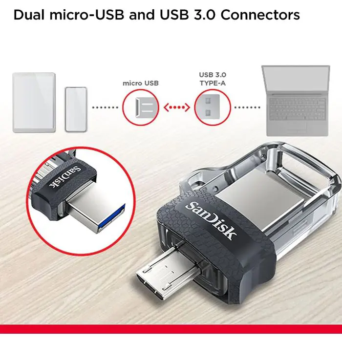 sandisk-ultra-dual-drive-m30-256gb-130mbs-31848-e0010675.webp