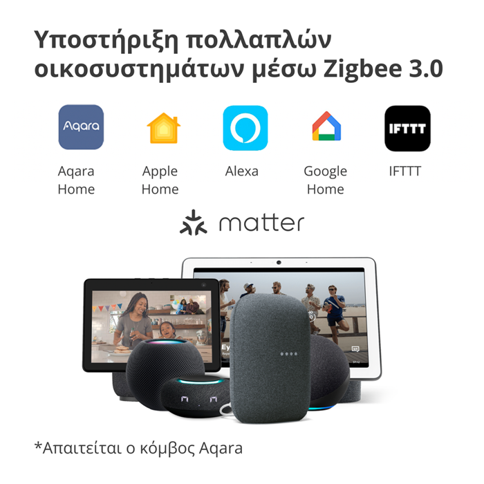 smart-video-doorbell-g4-model-no-svd-c03-sku-ac015glb02-62910-svd-c03.webp