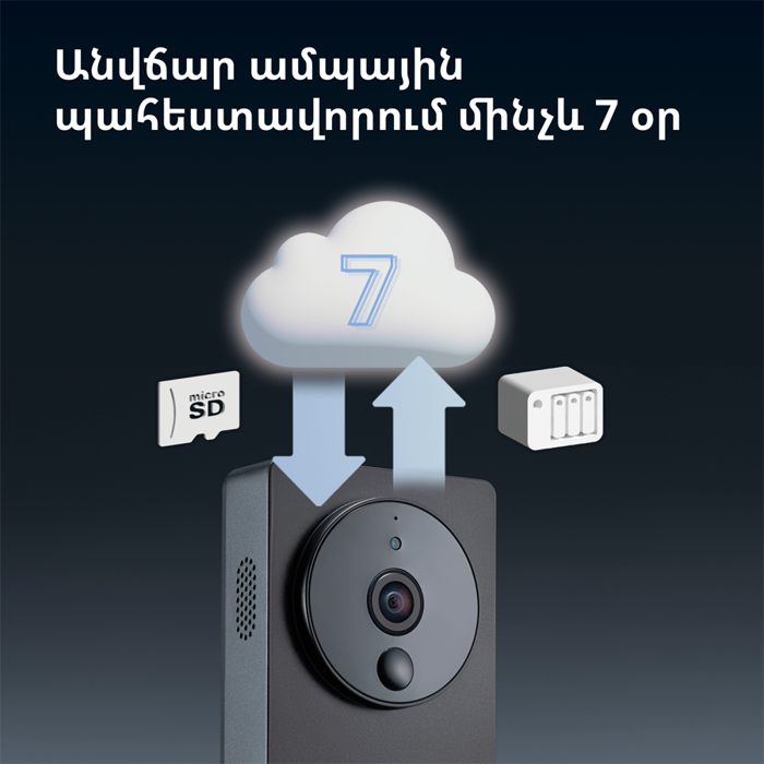 smart-video-doorbell-g4-model-no-svd-c03-sku-ac015glb02-63889-svd-c03.webp