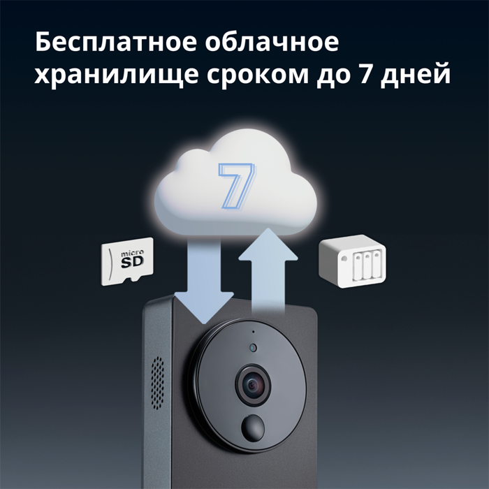 smart-video-doorbell-g4-model-no-svd-c03-sku-ac015glb02-65612-svd-c03.webp