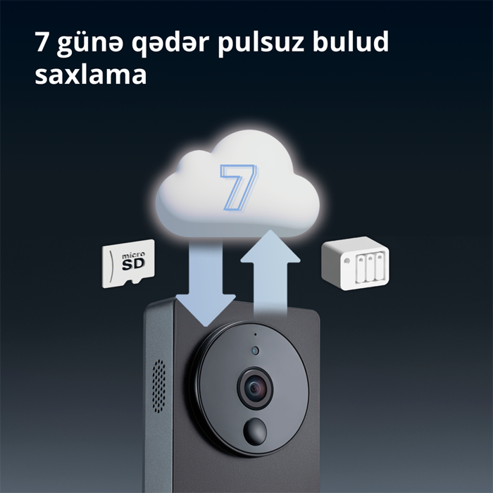 smart-video-doorbell-g4-model-no-svd-c03-sku-ac015glb02-87945-svd-c03.webp