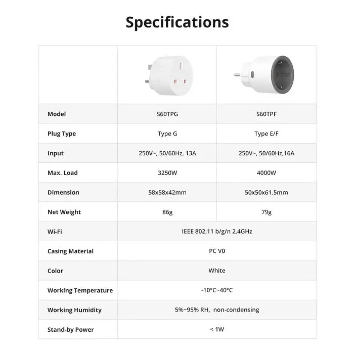 sonoff-smart-wi-fi-socket-with-consumption-meter-s60tpf-33767-e0011545.webp