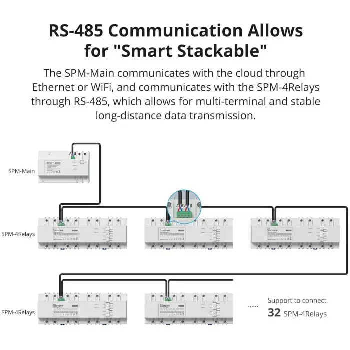 sonoff-smart-wi-fi-switch-for-measuring-energy-consumption-s-52349-e0011684.webp