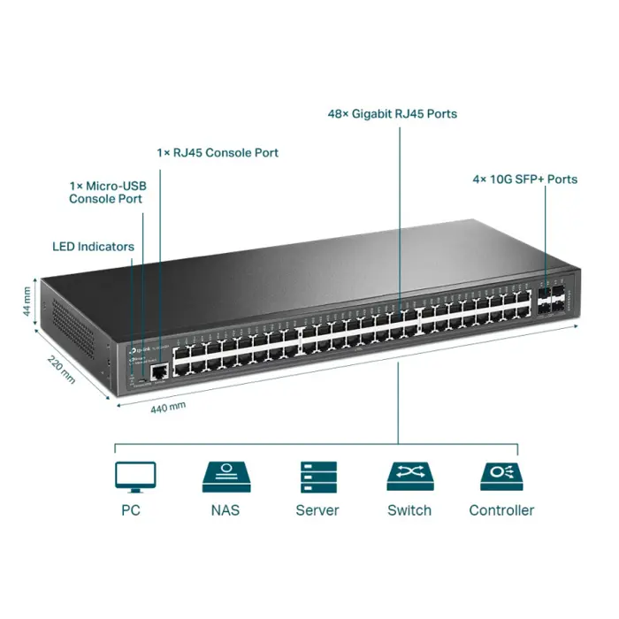tp-link-48-port-omada-gigabit-managed-preklopnik-switch-l2-4-64855-sg3452x-ls.webp
