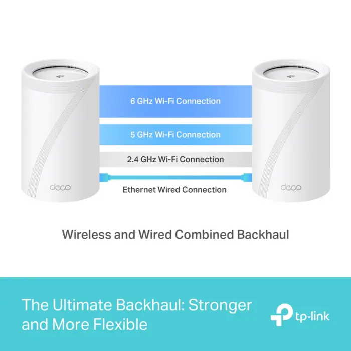 tp-link-be9300-whole-home-mesh-wi-fi-7-system-tri-band-67123-decobe653-pack-ls.webp