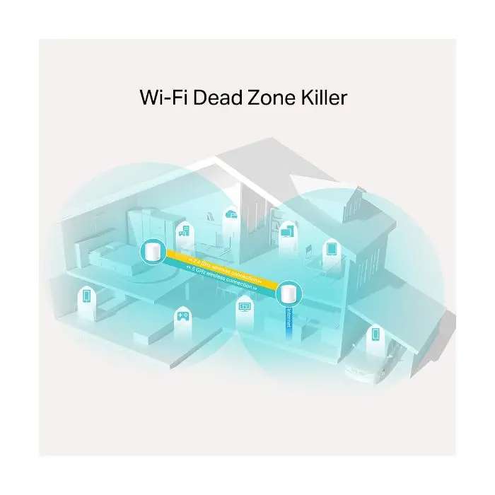 tp-link-deco-x20-2-pack-home-mesh-wifi-system-96769-e0012619.webp