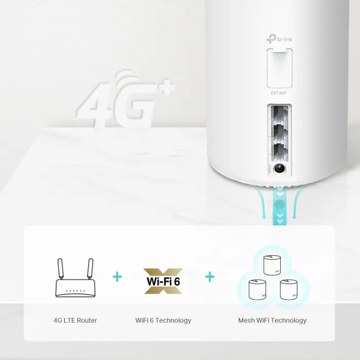 tp-link-deco-x20-4g-ax1800-whole-home-mesh-wi-fi-6-574mbps12-71656-decox20-4g-1.webp
