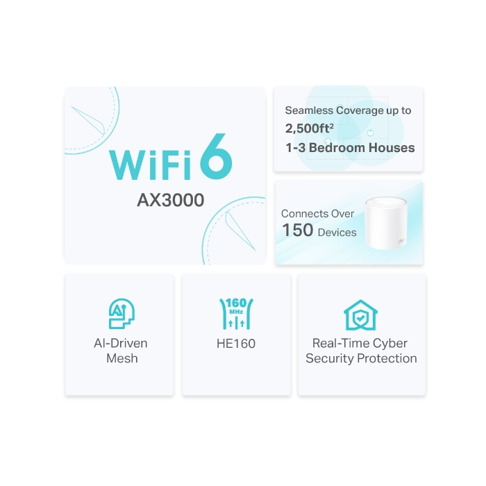 tp-link-deco-x50-1-pack-domaci-mesh-wifi-sistem-89205-e0018257.webp