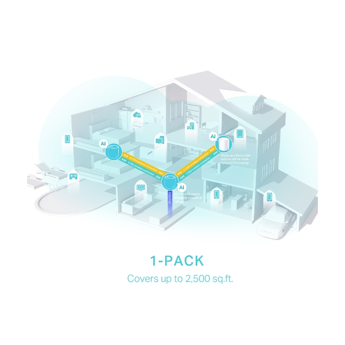 tp-link-deco-x50-1-pack-domaci-mesh-wifi-sistem-90269-e0018257.webp