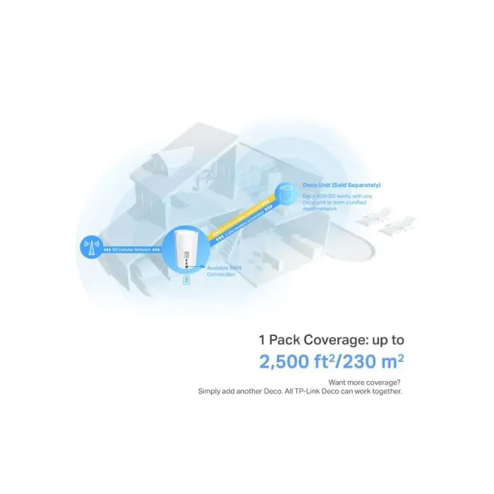 tp-link-deco-x50-5g-1-pack-mesh-ax3000-wi-fi-6-25-gbps-port-98264-e0012632.webp