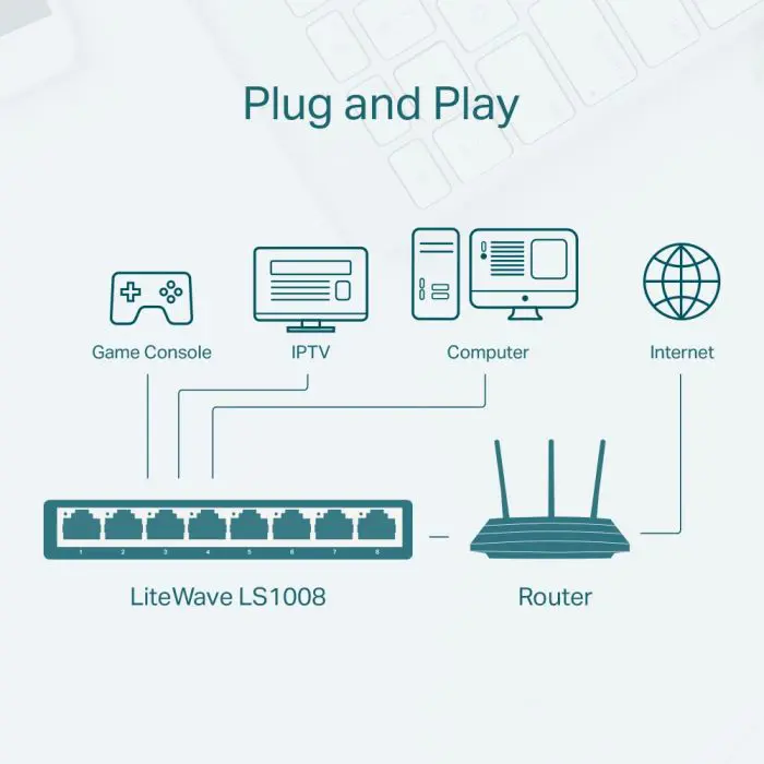 tp-link-ls1008-8-port-ls1008-100mbps-network-switch-4982-e0012663.webp