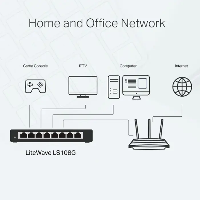 TP-Link LS108G, 8-Port Gigabit Switch, steel