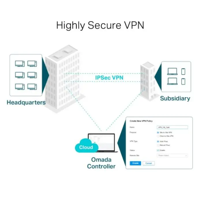 tp-link-omada-er7206-gigabit-vpn-router-16290-e0012659.webp